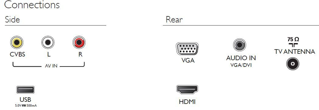 Philips 22PFT5403S/94 TV – image 3