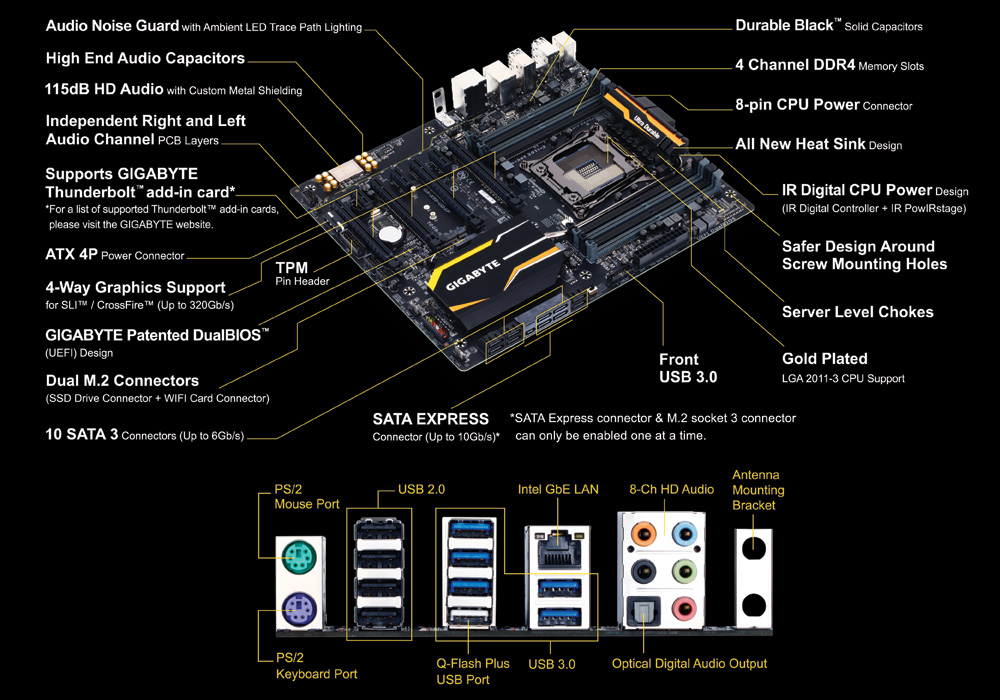 GIGABYTE GA-X99-UD4P motherboard Intel® X99 LGA 2011-v3 Extended ATX – image 6