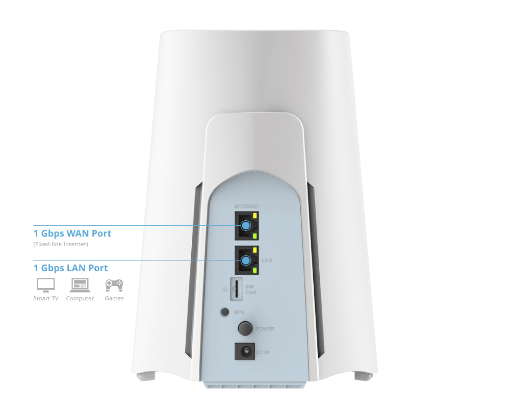 Product Gallery
