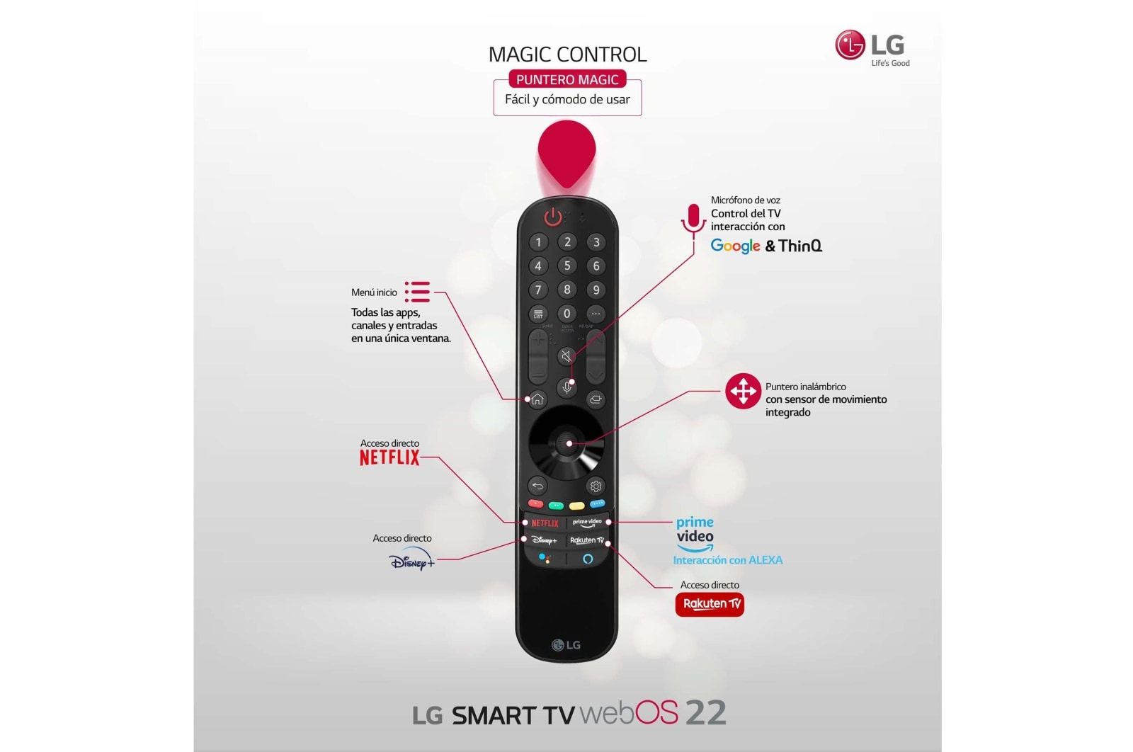 LG NanoCell 75NANO756QA – image 6