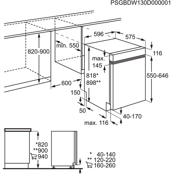 Electrolux ESI8550ROX Fully built-in 15 place settings – image 5