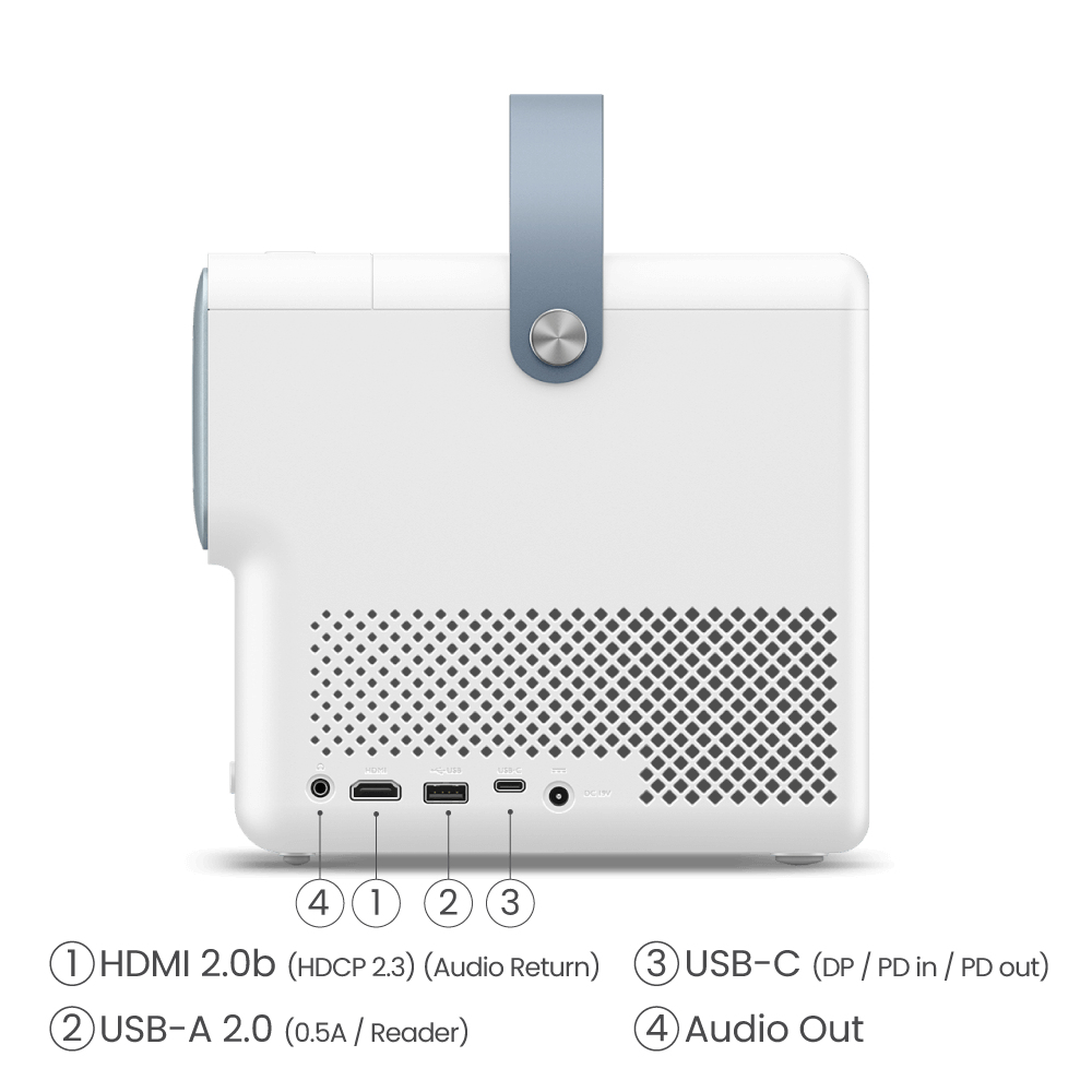 BenQ GP100A data projector Standard throw projector 1000 ANSI lumens DLP 1080p (1920x1080) Blue, White – image 8