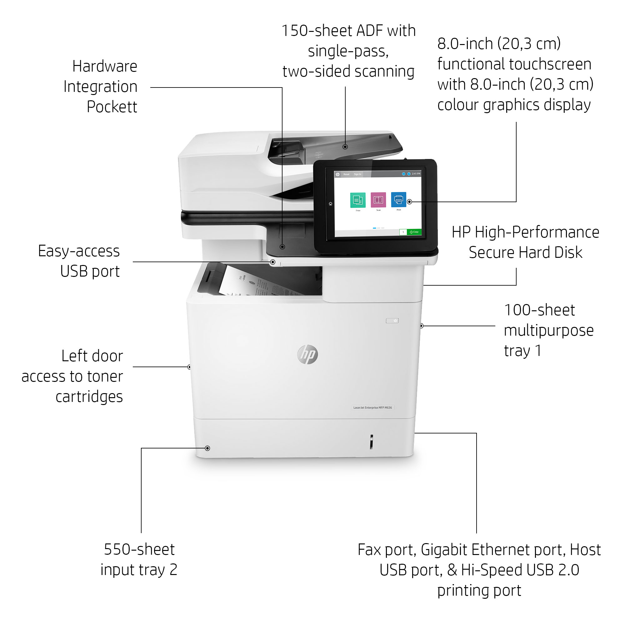 HP LaserJet Enterprise MFP M636fh – image 4
