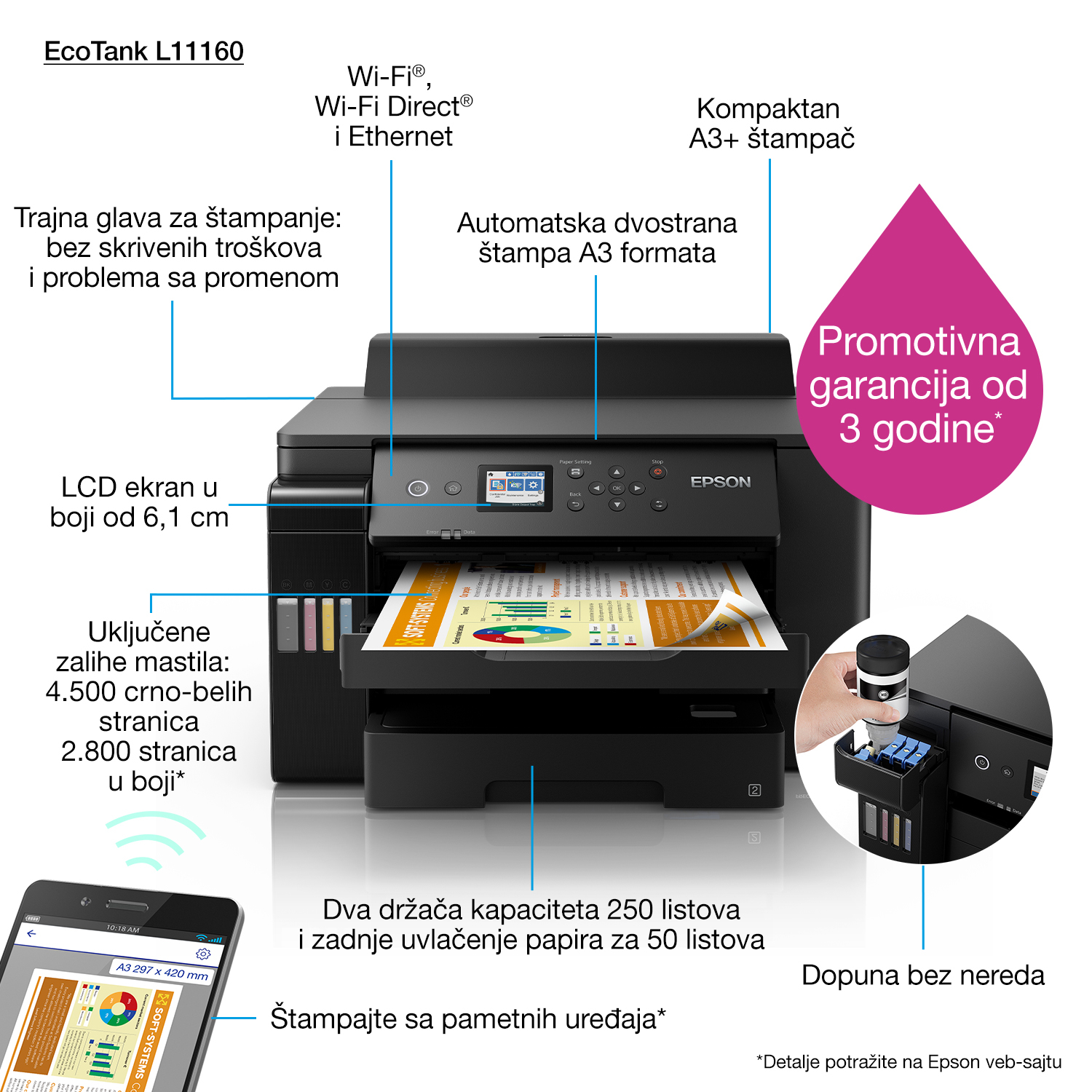 Epson EcoTank L1116 inkjet printer Colour – image 2