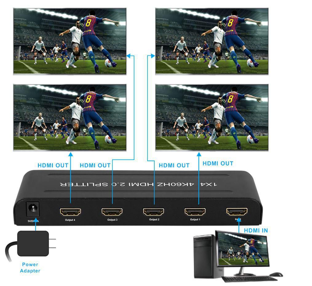 Microconnect MC-HMSP104S video splitter DisplayPort 4x HDMI – image 4