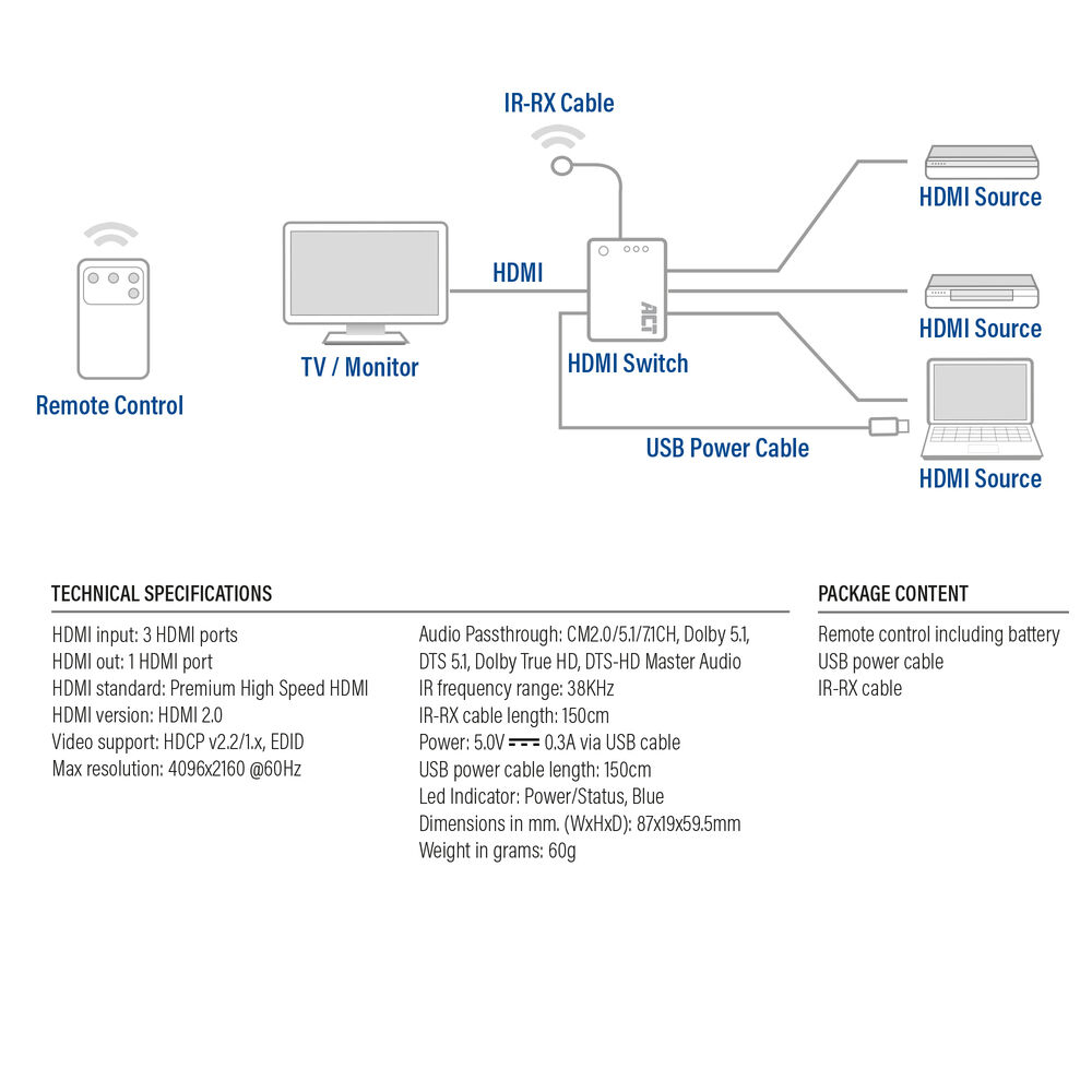 ACT 4K HDMI Switch – image 3