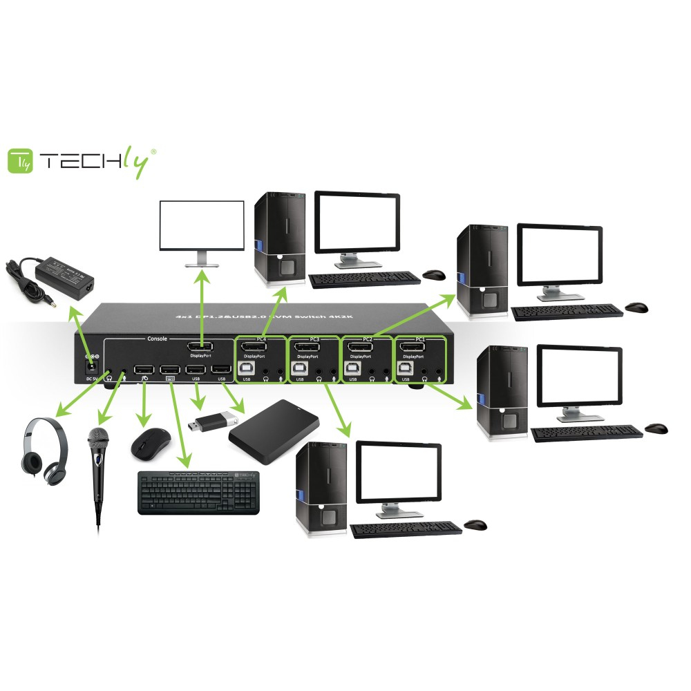 Techly IDATA DP-KVM4 – image 6