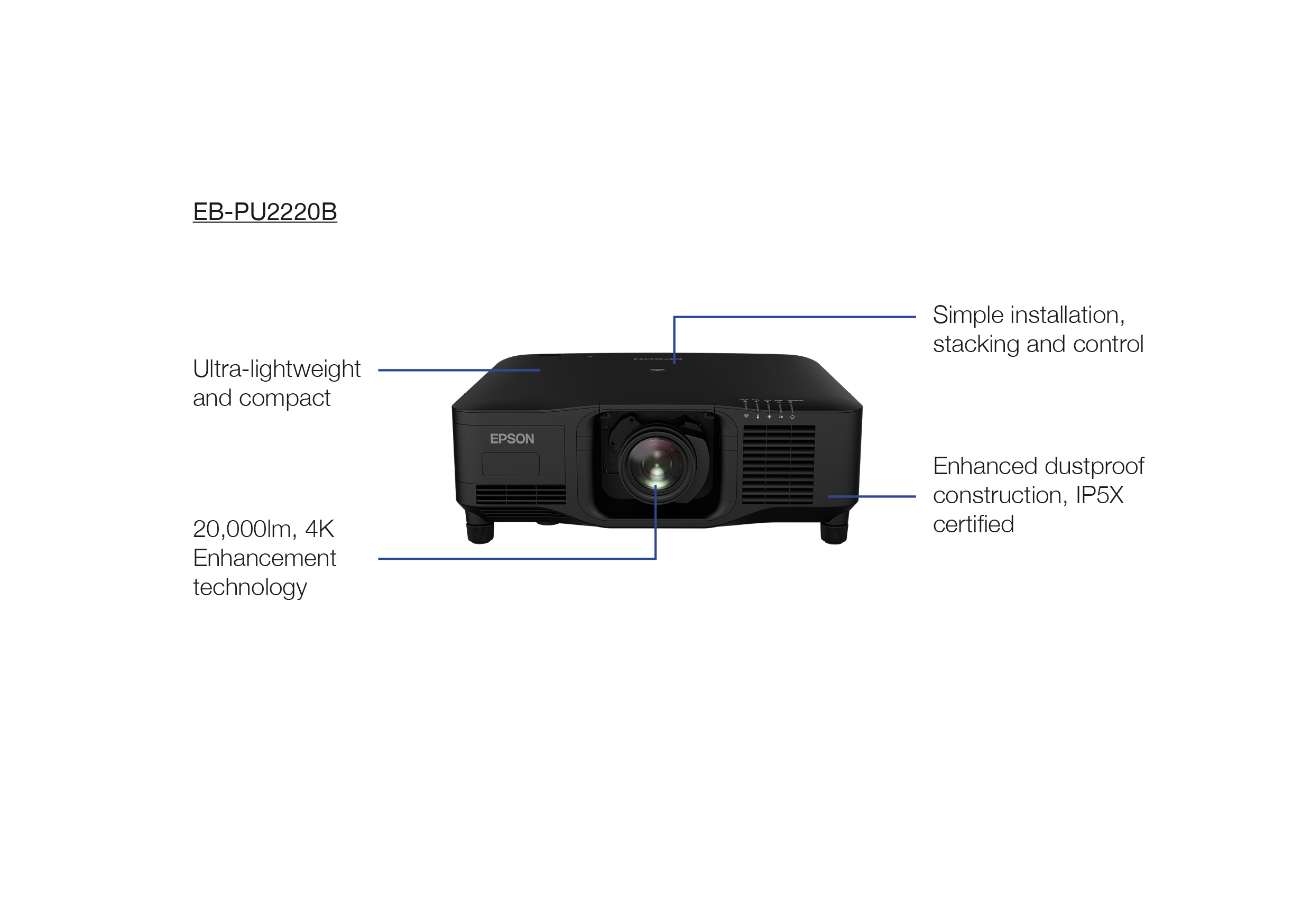 Product Gallery