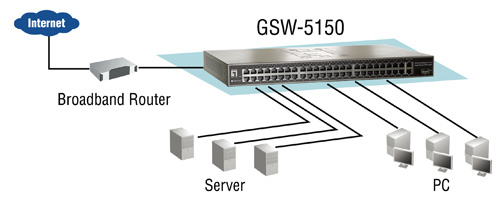 LevelOne 51-Port Fast Ethernet Switch, 2 x Gigabit RJ45, 1 x Gigabit SFP – image 5