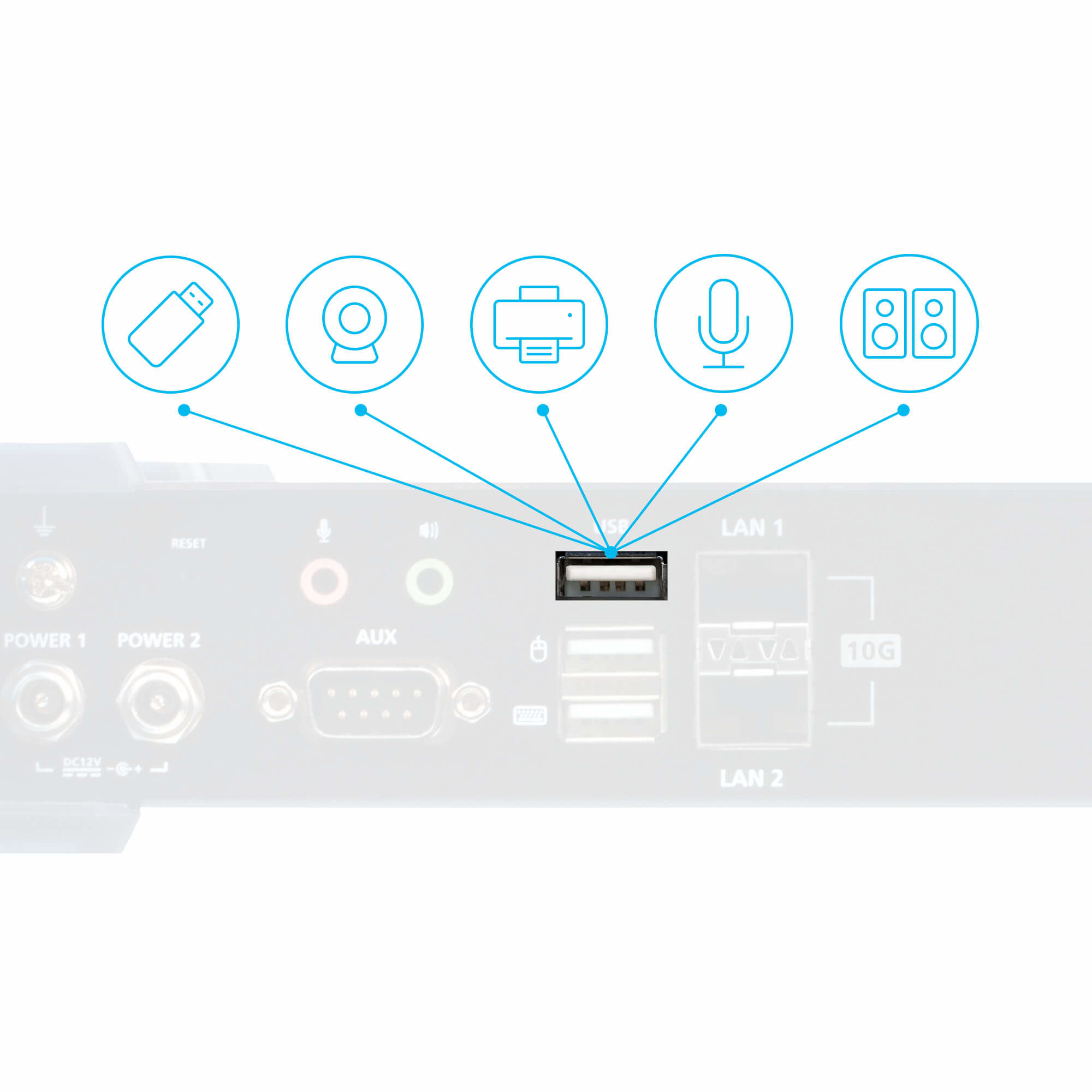 ATEN KX9970FT KVM extender Transmitter – image 5