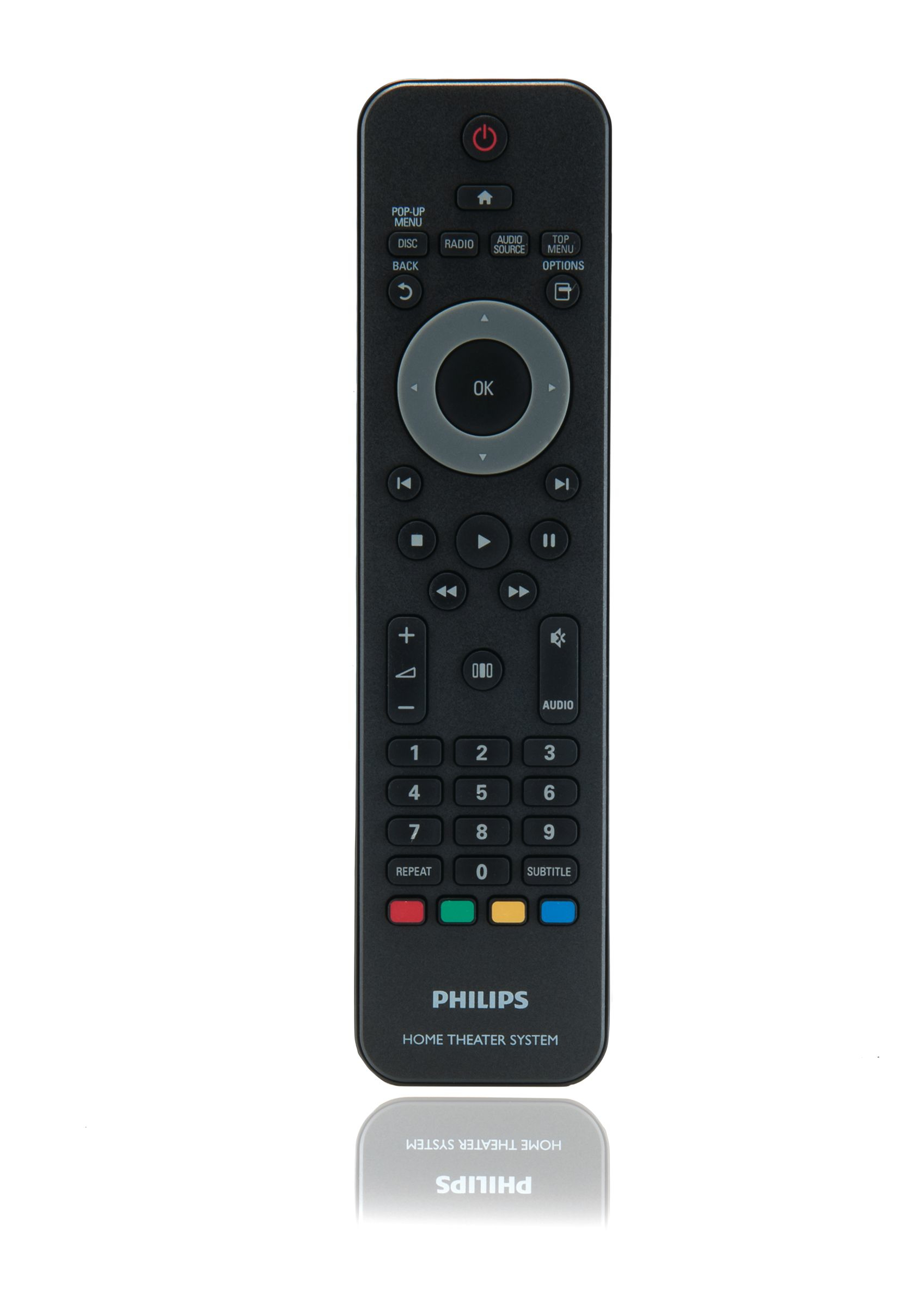 Philips Remote control for home theatre CRP882/01