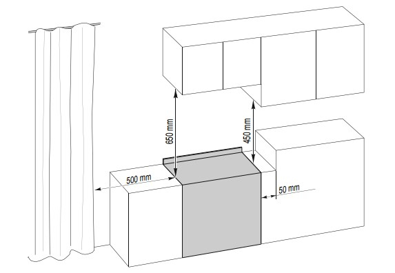 De’Longhi PEMX 96 – image 2
