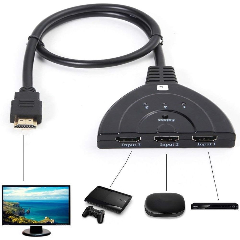 Techly IDATA HDMI-3F8K – image 8
