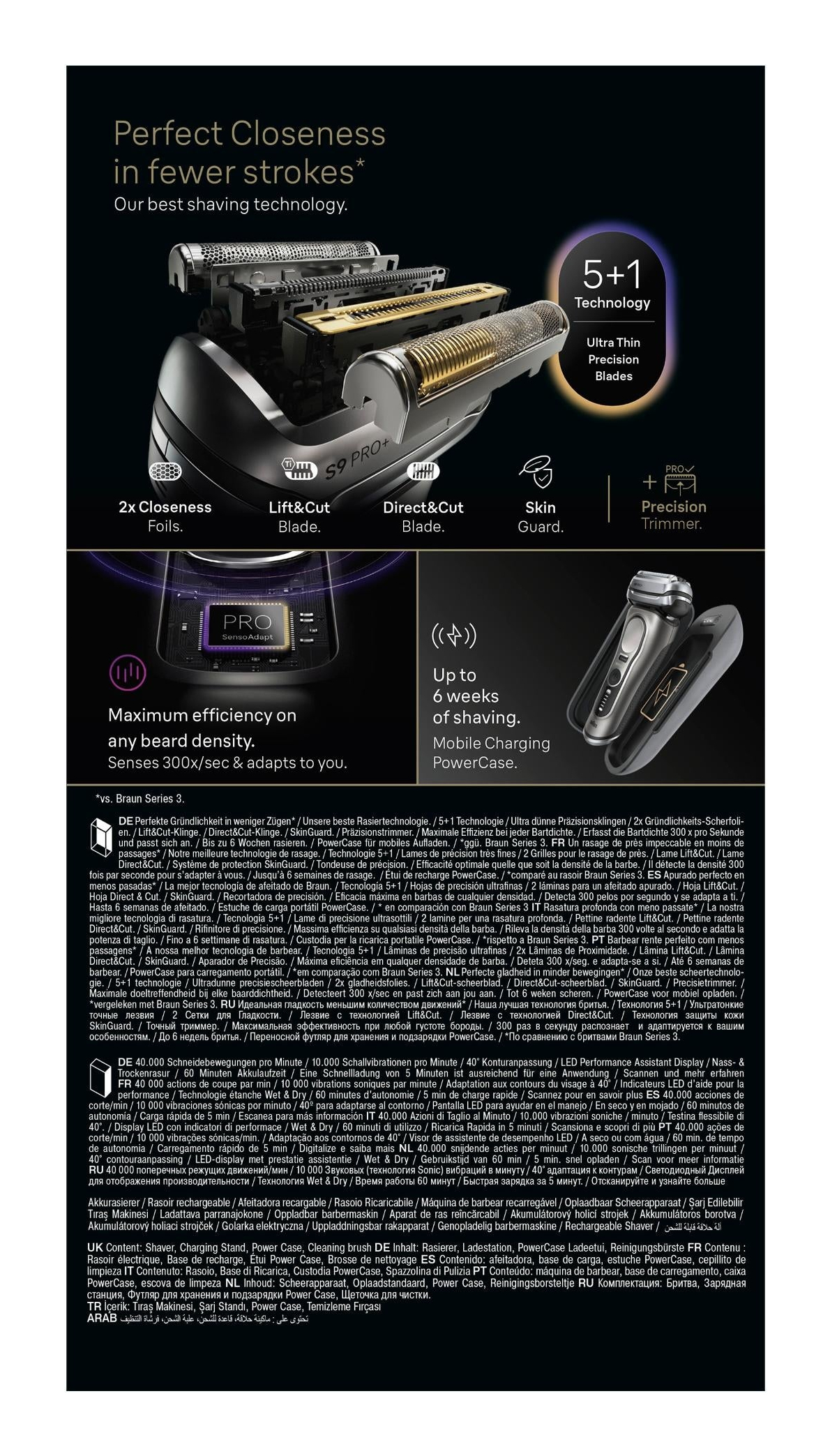 Braun Series 9 Pro+ 9625s Foil shaver Trimmer Graphite – image 3