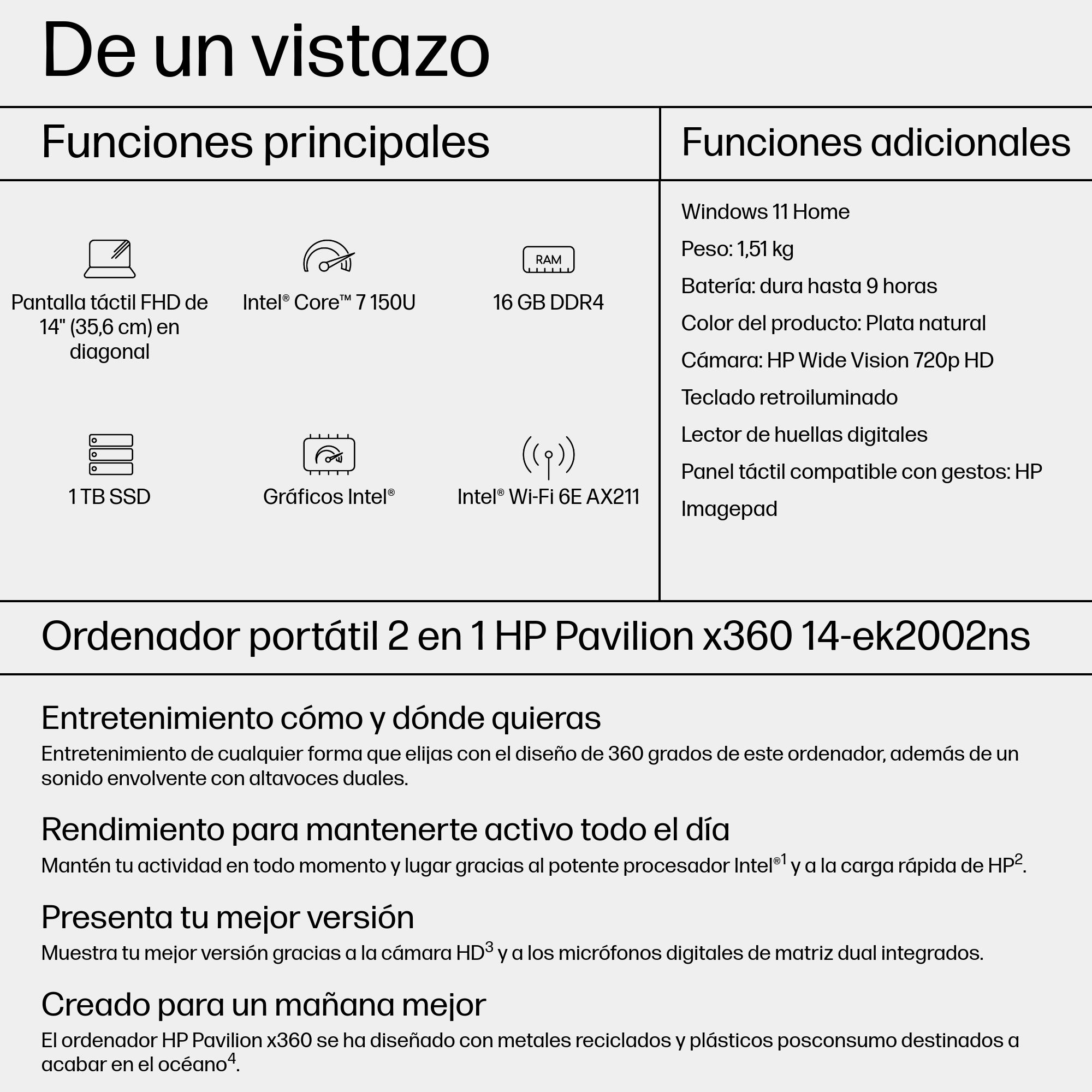 Convertible 2 en 1 - HP Pavilion x360 14-ek2002ns, 14" Full HD, Intel® Core™ 7 150U, 16GB RAM, 1TB SSD, Gráficos Intel®, W11 H, Plata - imagen 5