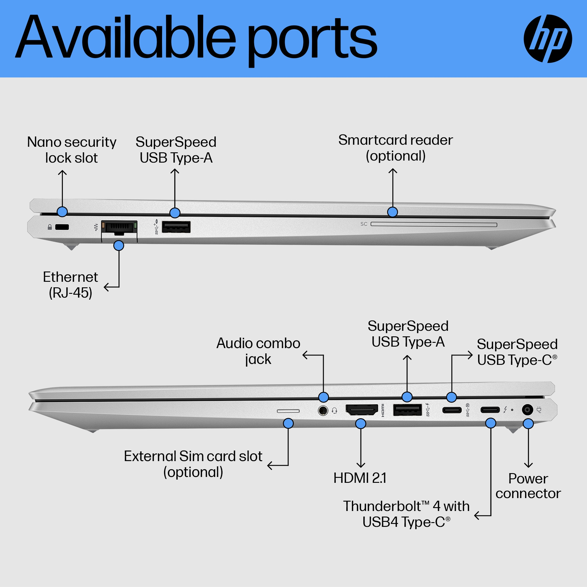 HP EliteBook 650 G10 – image 1