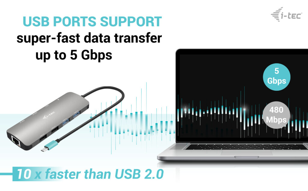 i-tec USB-C Metal Nano 2x Display Docking Station + Power Delivery – image 7