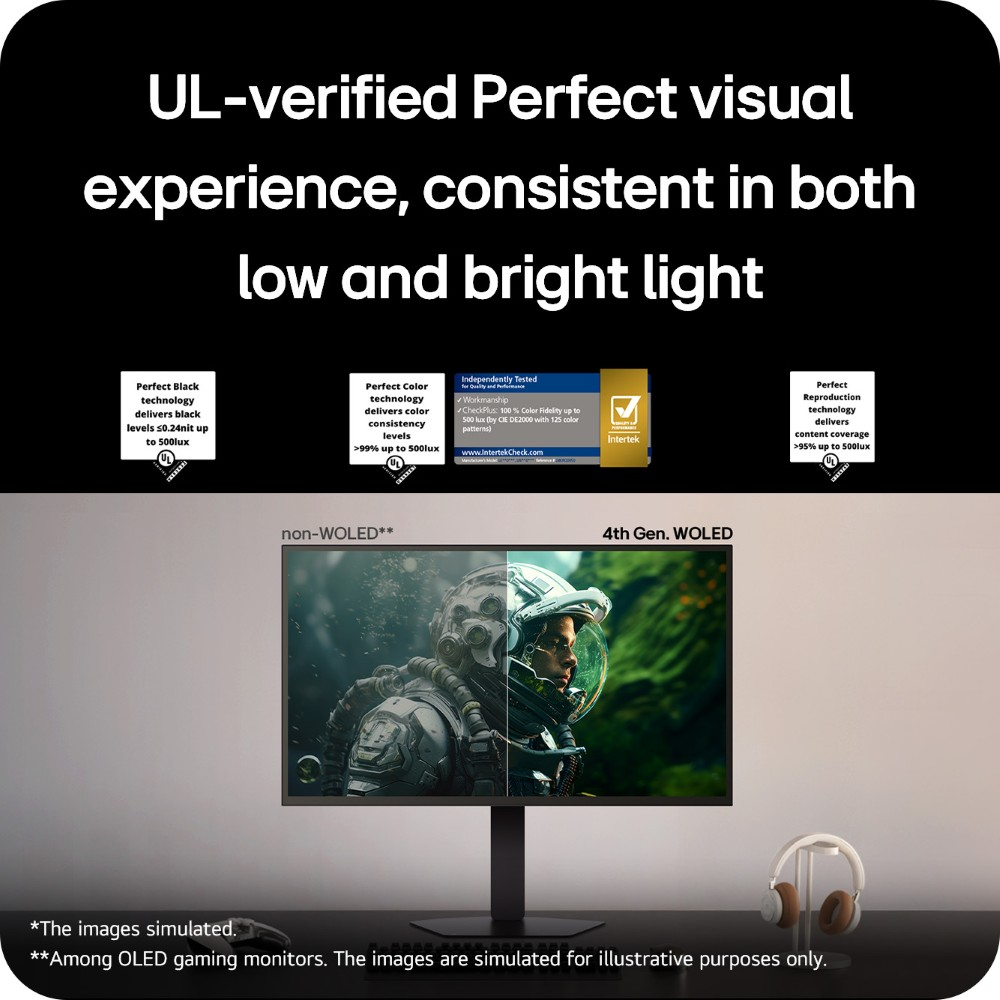 Product Gallery