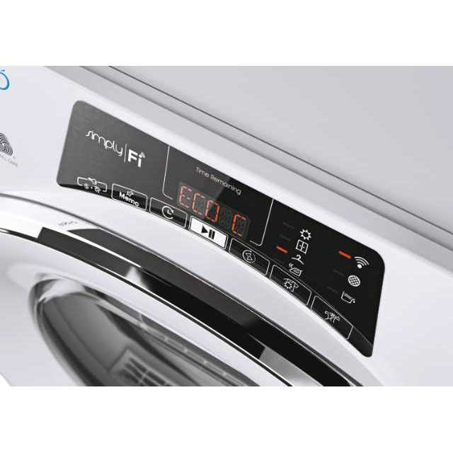 Candy RO HY9A2TCE-S – image 4