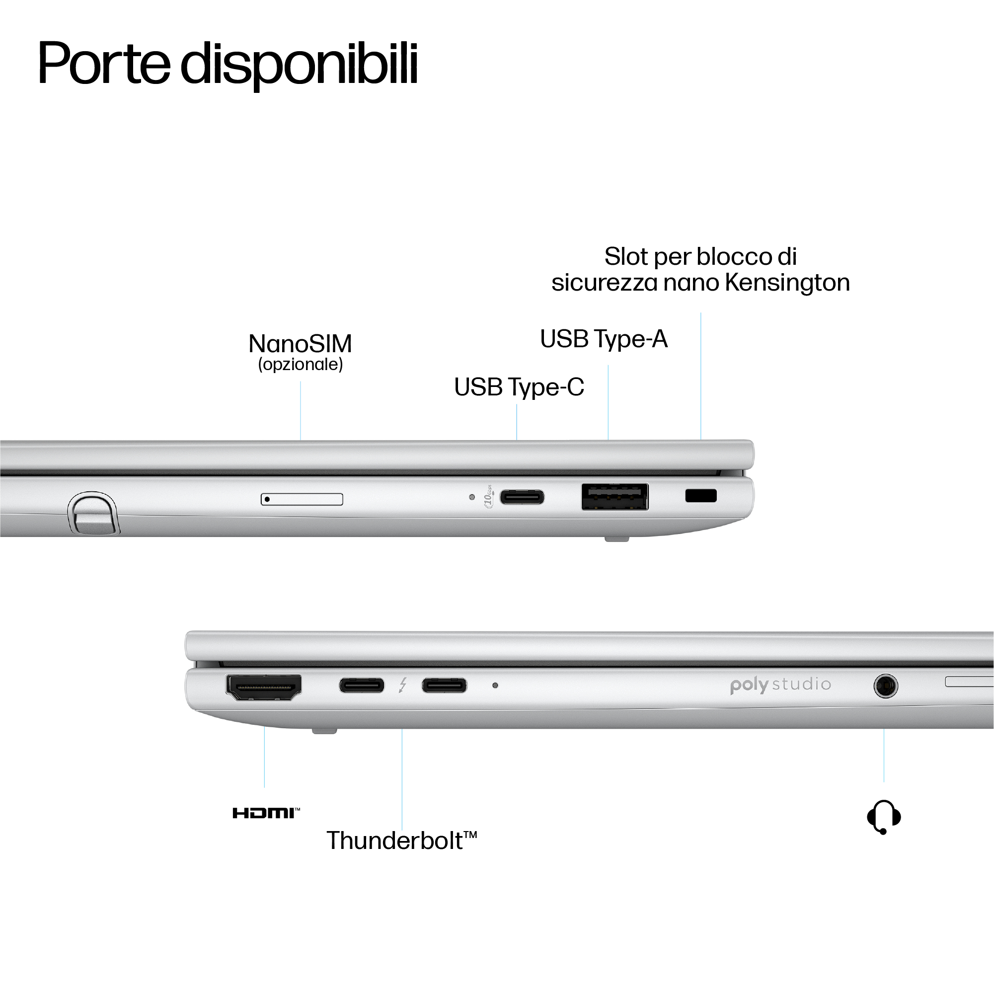 HP EliteBook 8 Flip G1i AI
