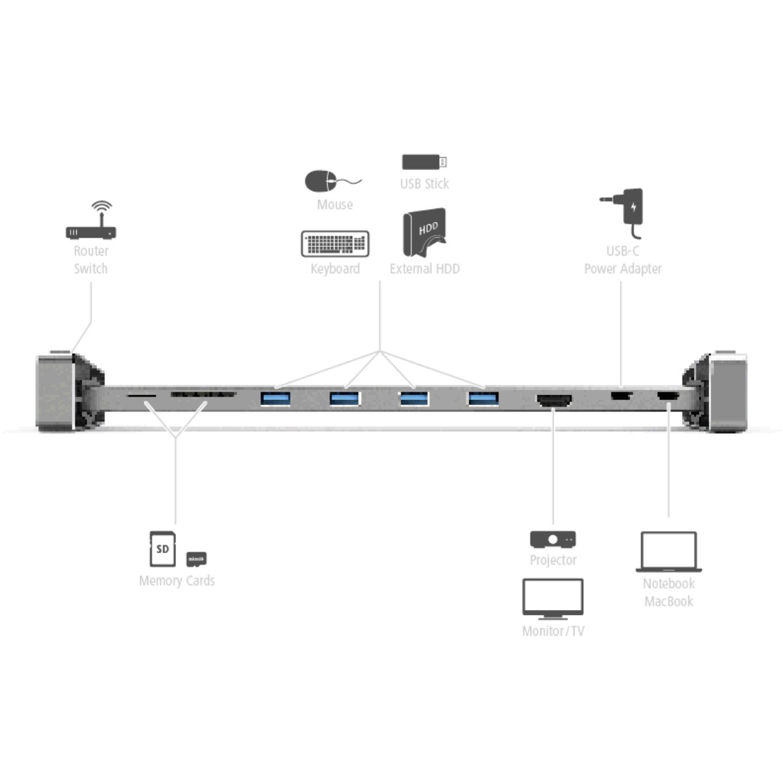 Hama 00135765 laptop dock/port replicator Wired USB 3.2 Gen 1 (3.1 Gen 1) Type-C Aluminium – image 8
