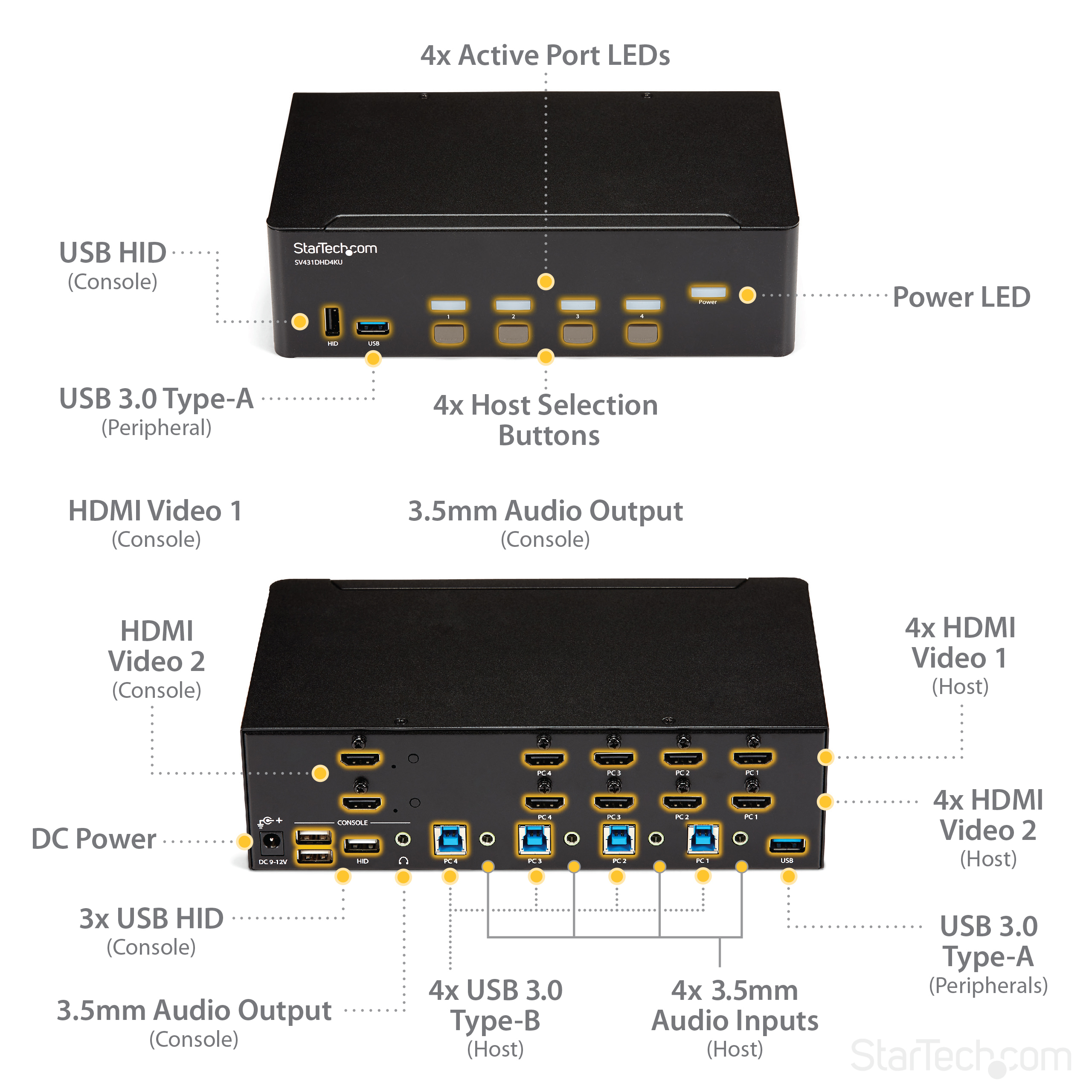 Product Gallery