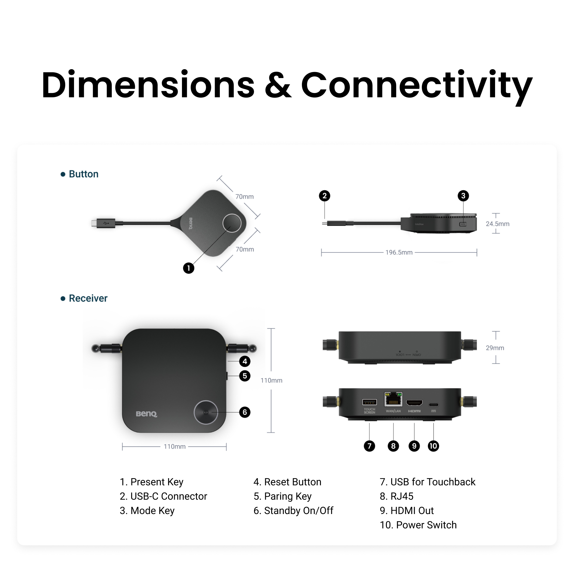 Product Gallery