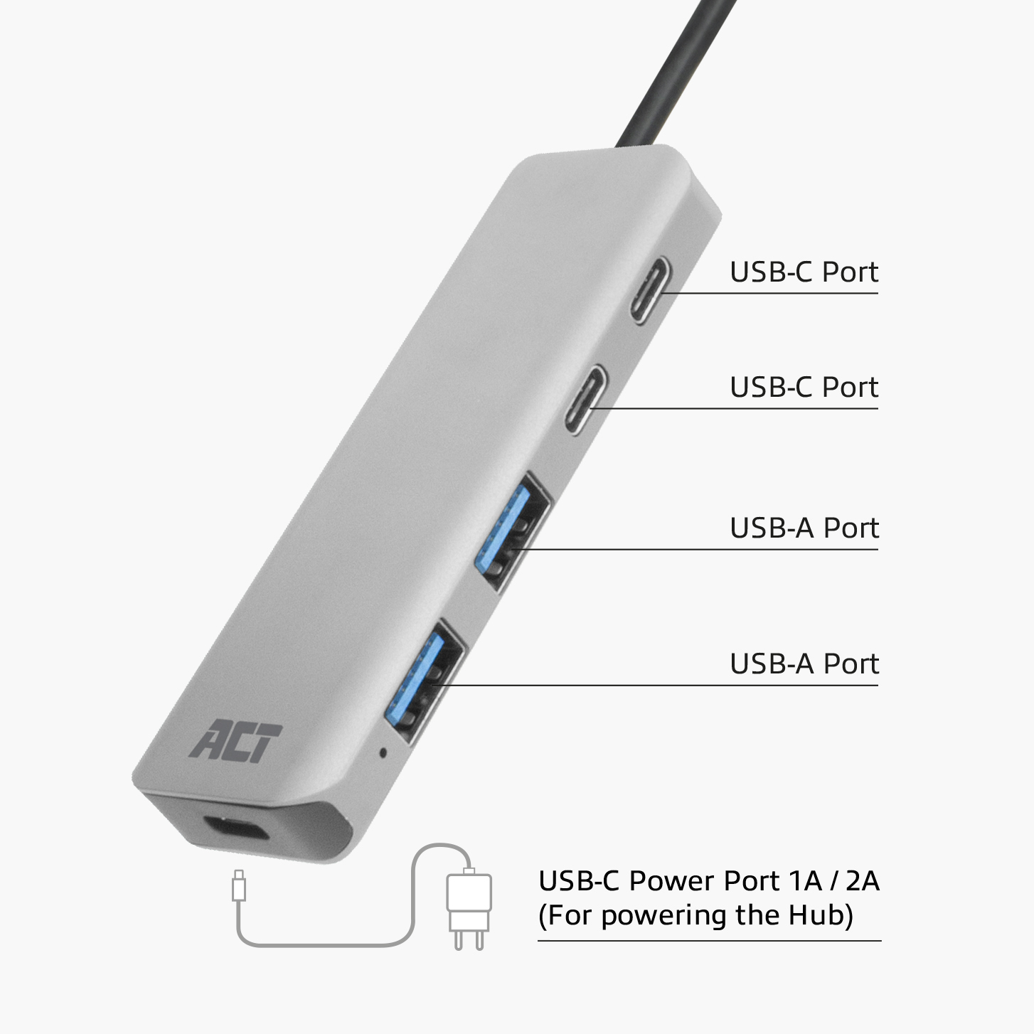 ACT USB-A hub 3.0, 2x USB-A, 2x USB-C – image 2