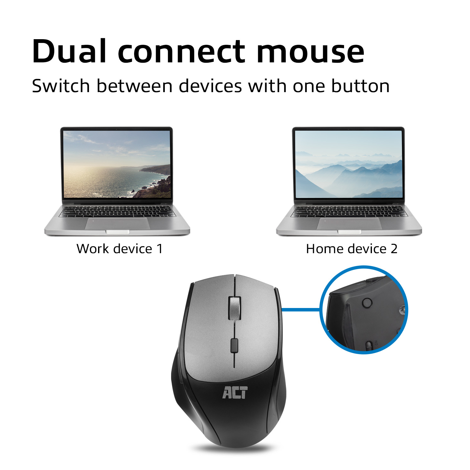 ACT Wireless Dual-Connect Mouse 2400 DPI with silent click – image 5