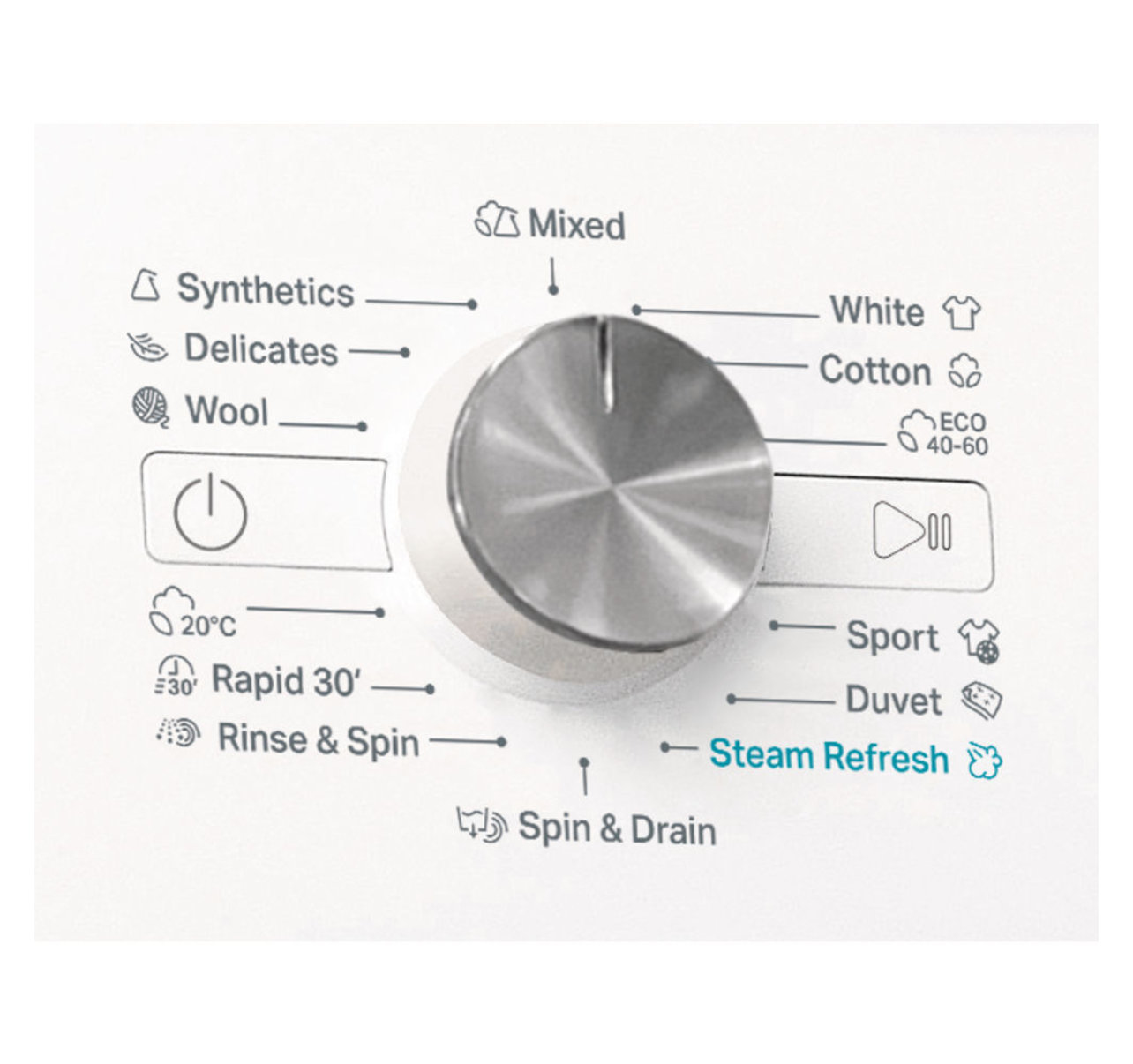 Whirlpool FFB 9448 WV EE – image 4