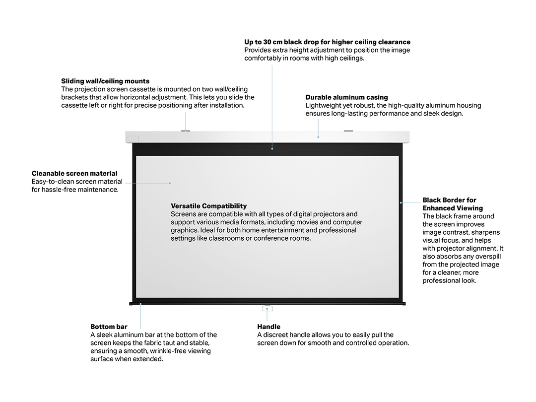 Multibrackets M 16:10 Manual Projection Screen – image 3