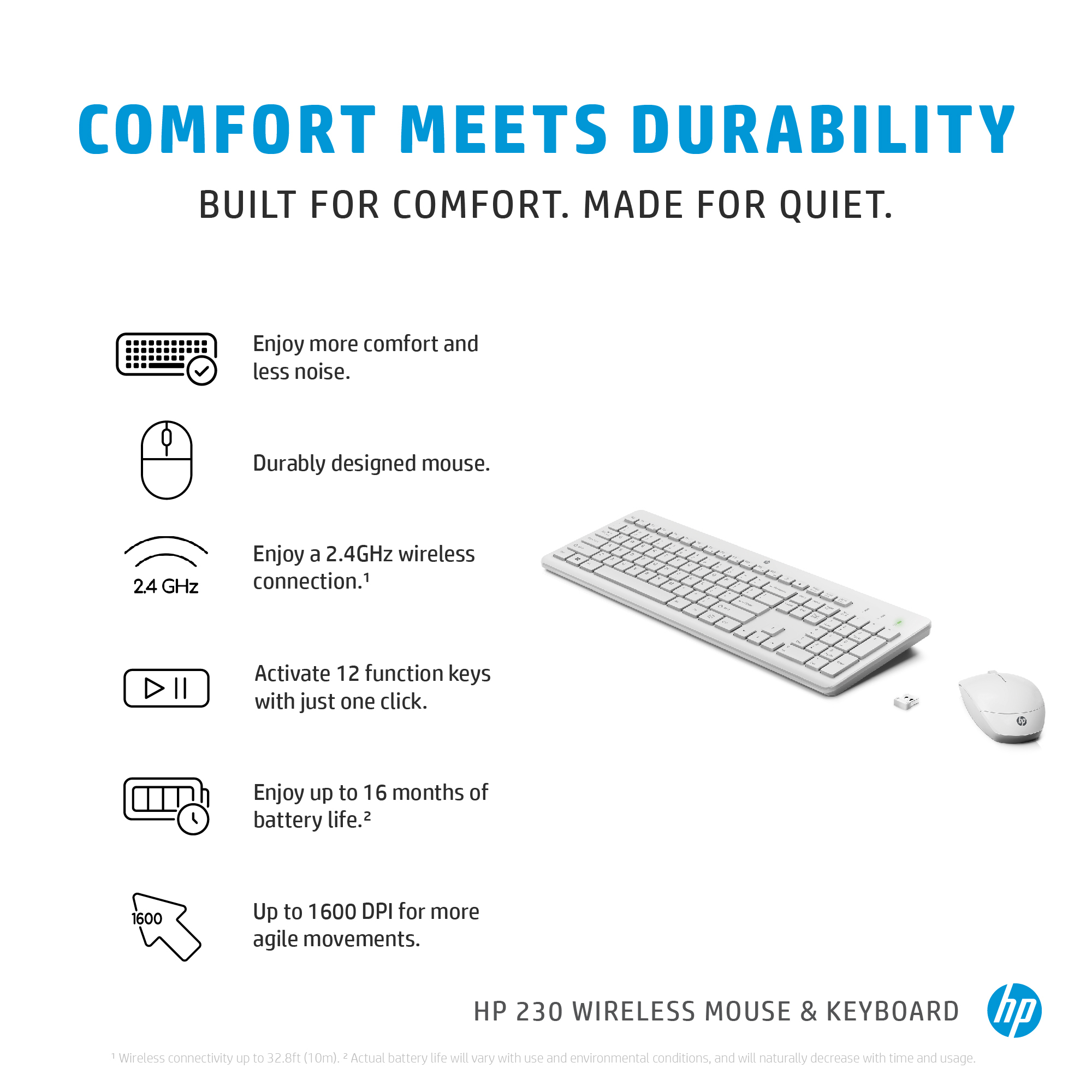 HP 230 Wireless Mouse and Keyboard Combo White – image 3