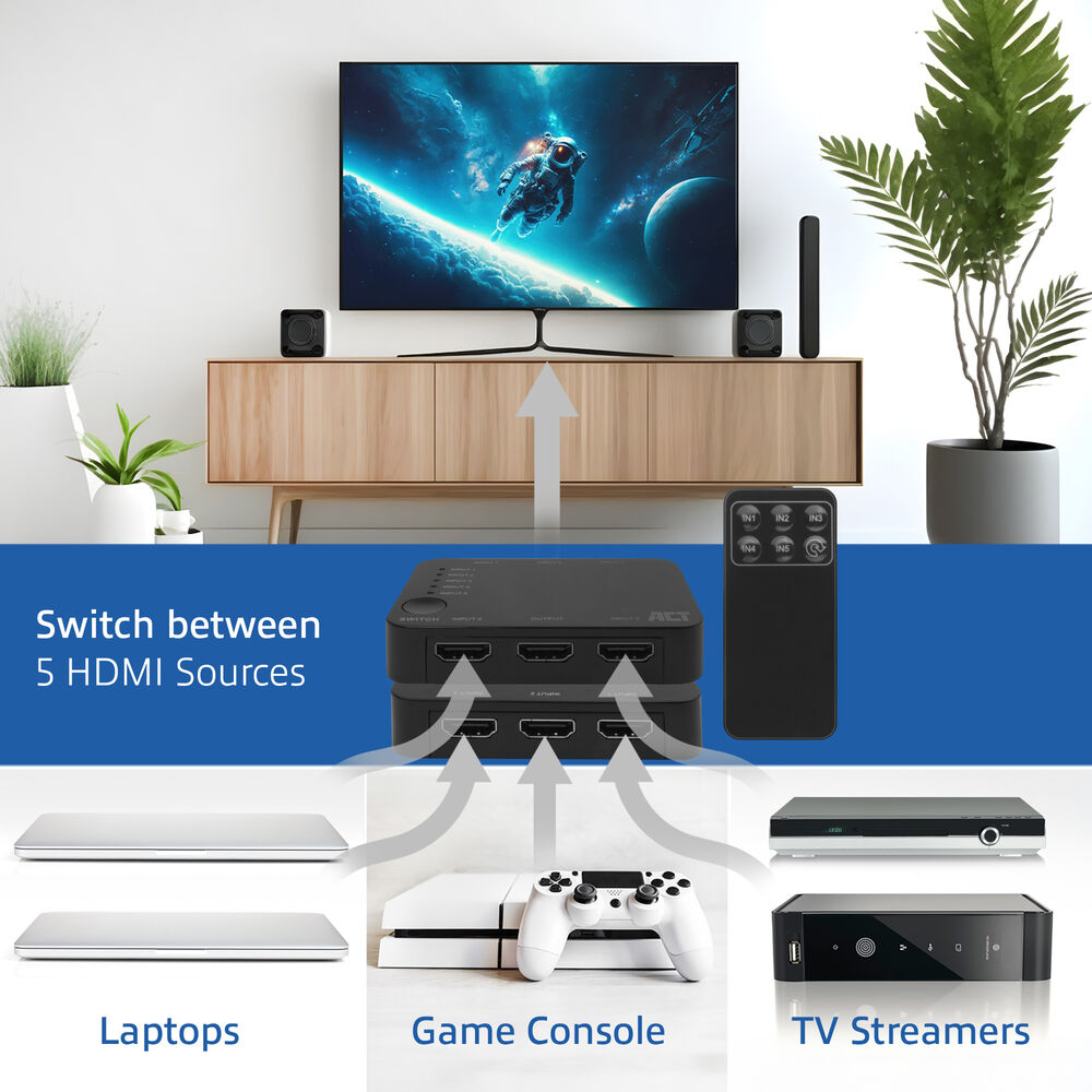 ACT 4K HDMI Switch – image 5