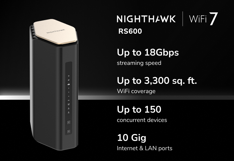 NETGEAR Nighthawk RS600 wireless router Gigabit Ethernet Tri-band (2.4 GHz – image 2