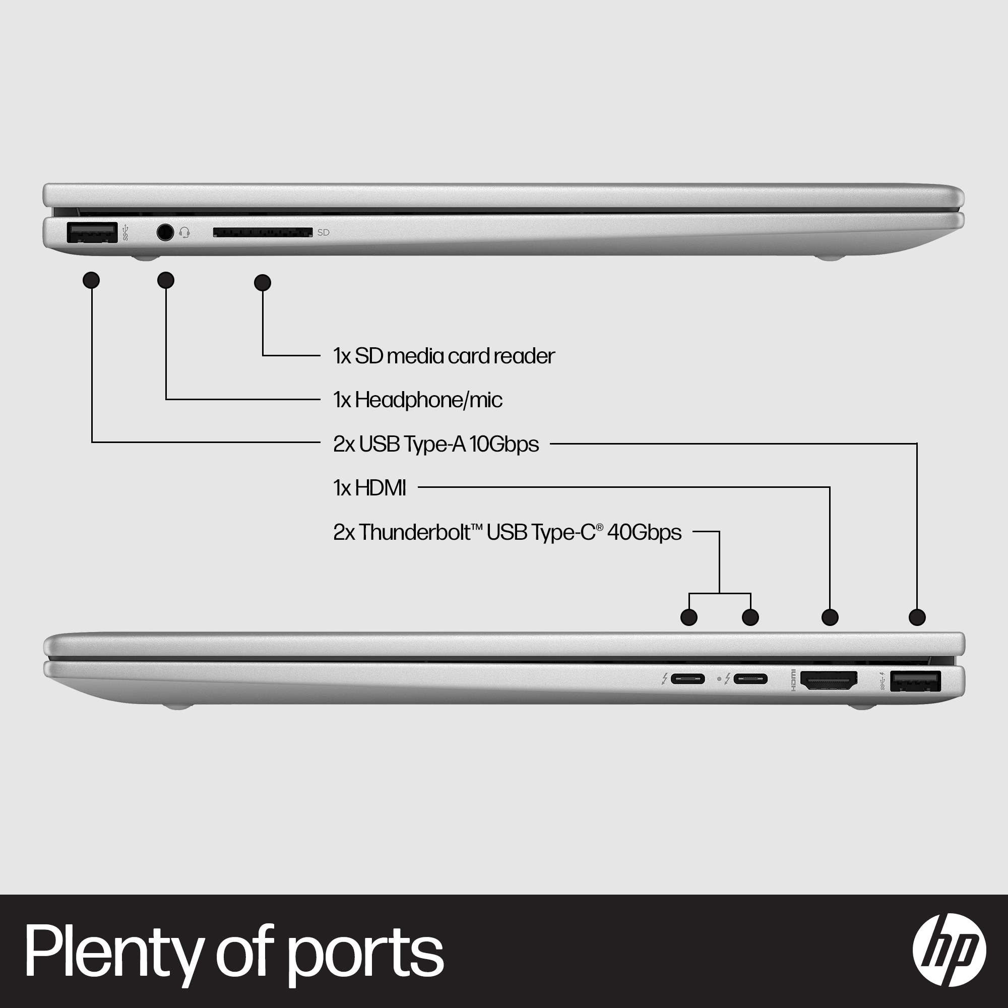 HP Envy x360 15-fe0550sa – image 6