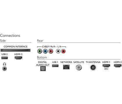 Philips 6700 series 70PUS6724/12 TV – image 5