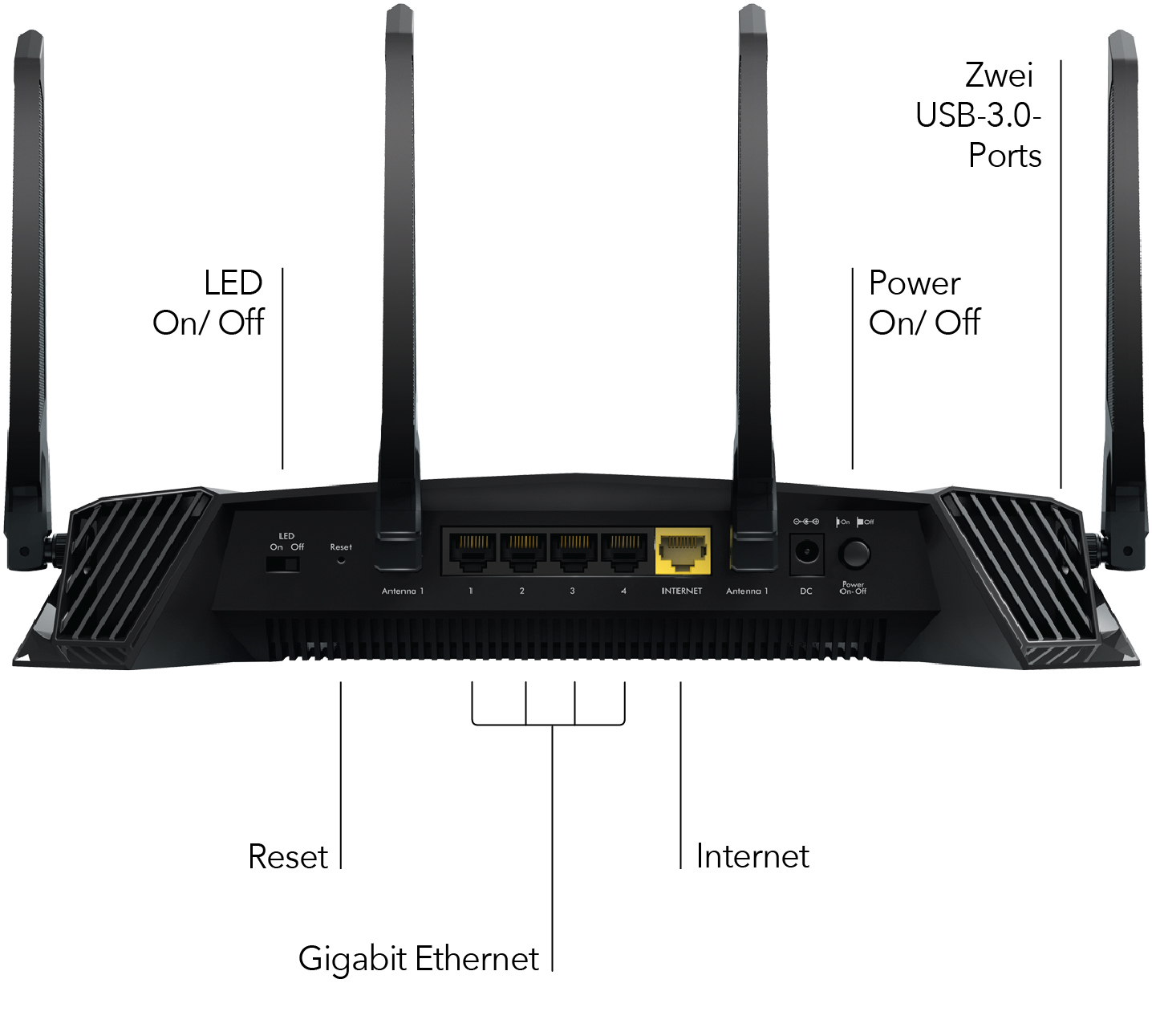 NETGEAR XR500 wireless router Gigabit Ethernet Dual-band (2.4 GHz – image 6