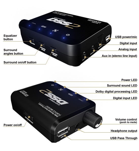 Turtle Beach Ear Force DSS2 – image 2