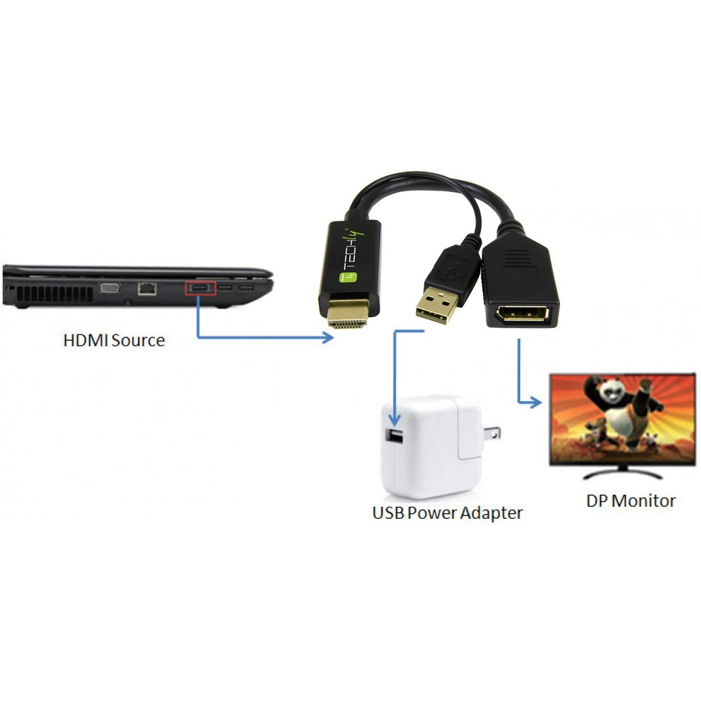 Techly ICOC HDMI-DP12A – image 5