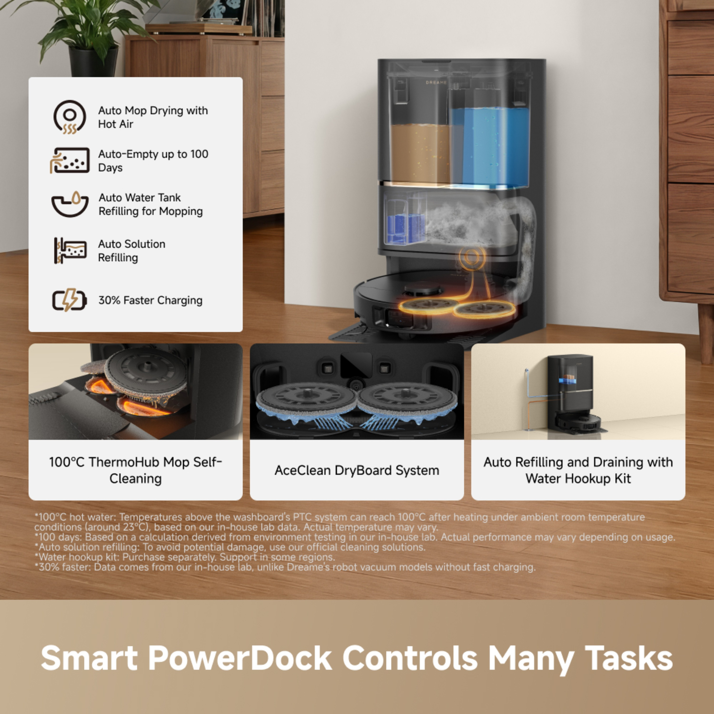 Product Gallery
