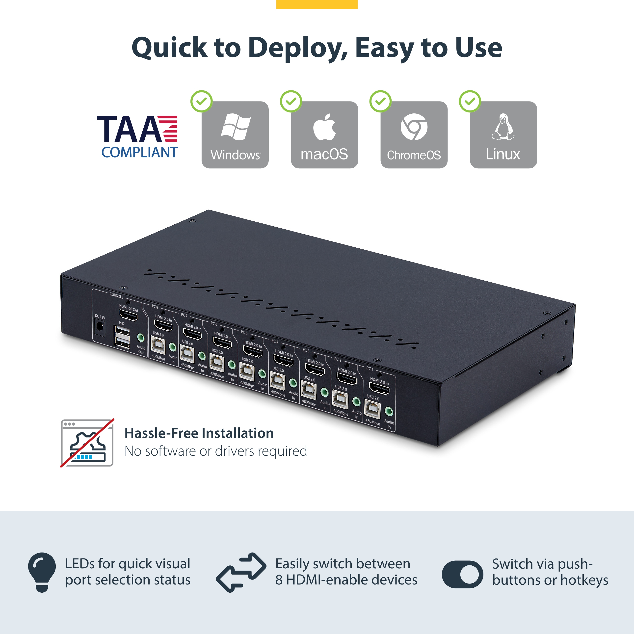 Product Gallery