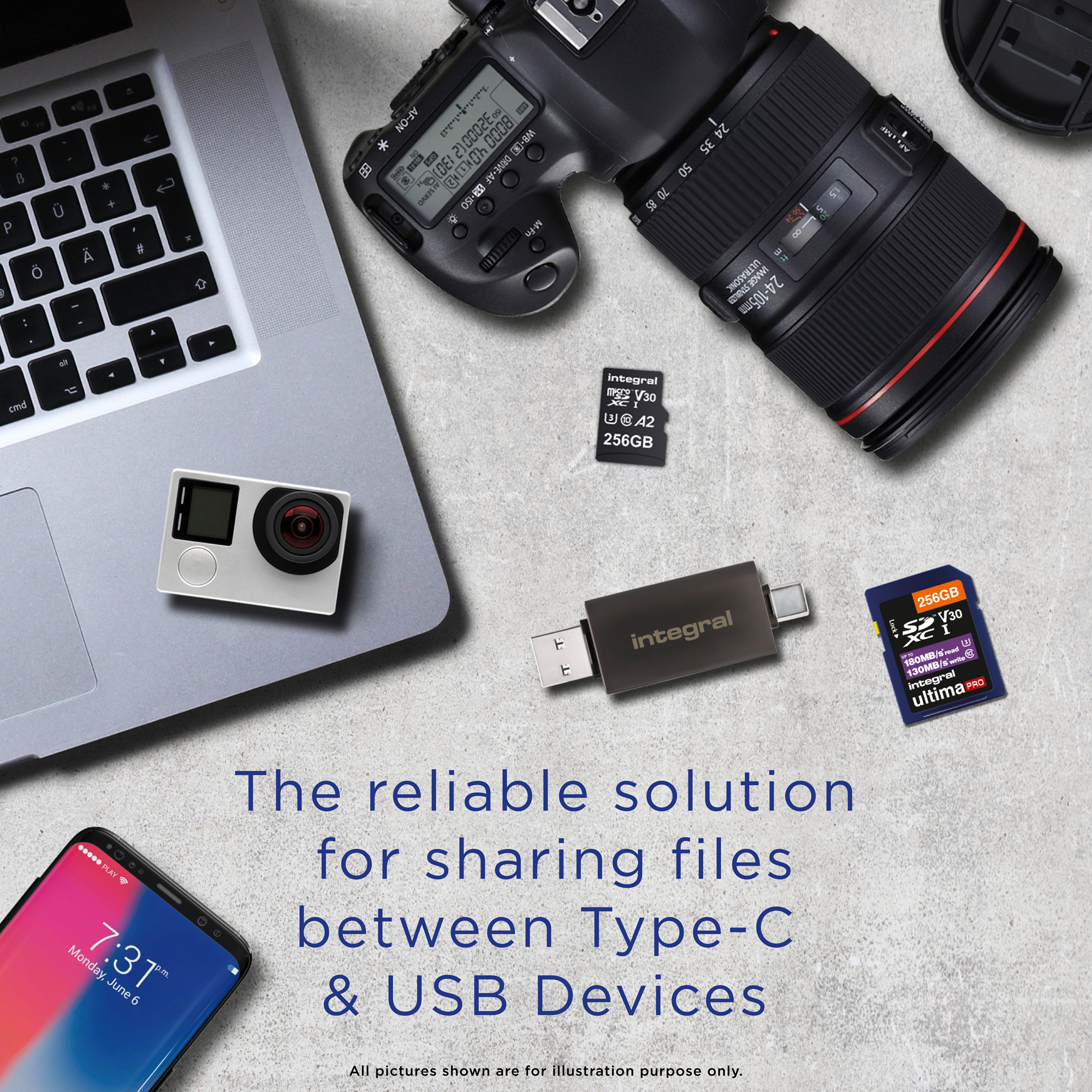 Integral USB 3.0 CARD READER TYPE A & TYPE C DUAL SLOT SD MICRO SD A2 ETAIL – image 7