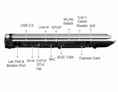 ASUS A7K-7S053C TL-60 – image 2
