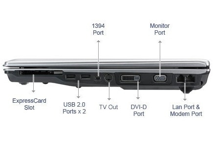 ASUS F3SC-AP206C, BE – image 3