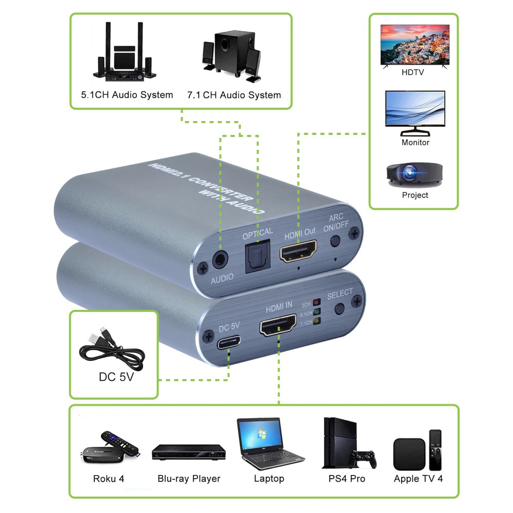 Techly IDATA HDMI-EA8KSPD – image 5