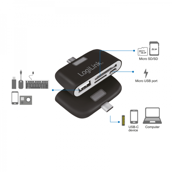 LogiLink CR0044 card reader USB 2.0 Type-C Black, Grey – image 6