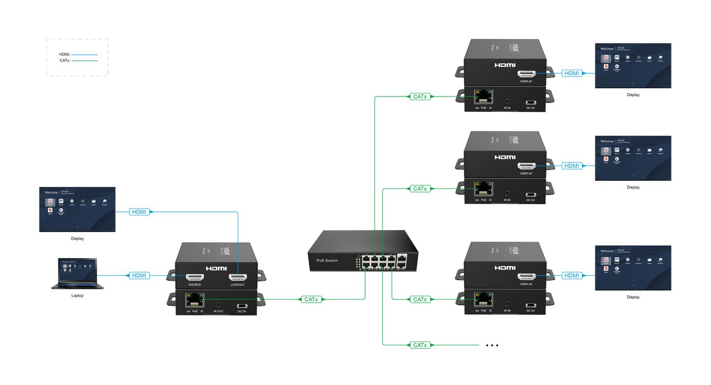 Vivolink VLHDMIEXT3-T AV extender AV transmitter Black – image 4