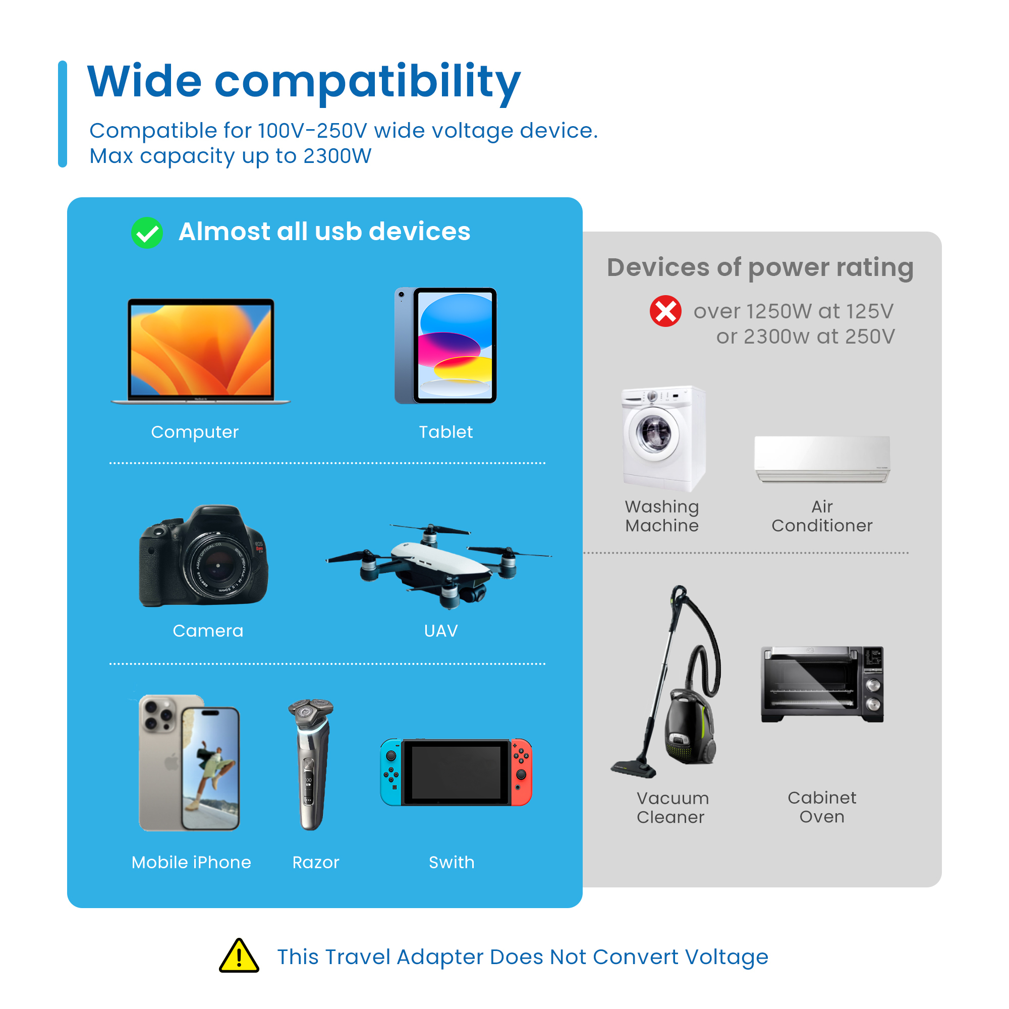 Ewent EW1475 mobile device charger White – image 9