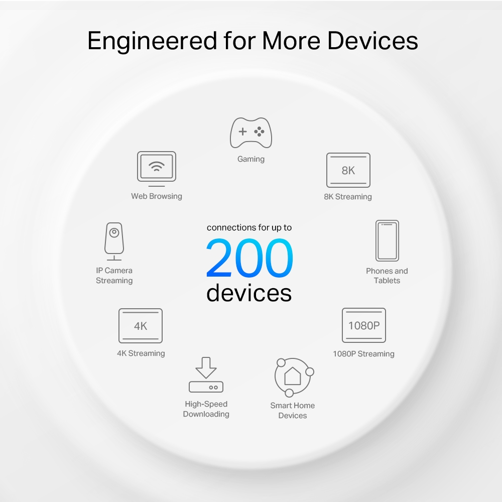 TP-Link Deco XE75 Pro – image 7