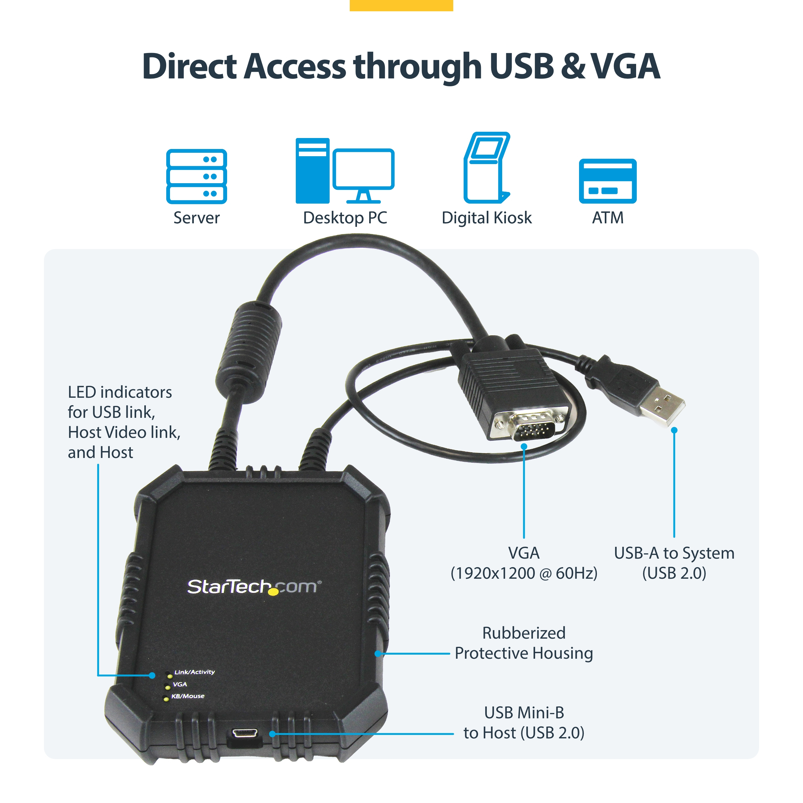 Product Gallery